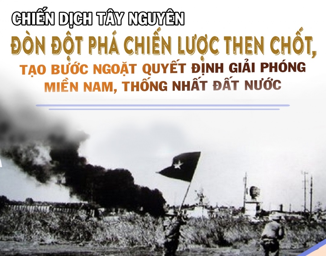 (Infographic) Chiến dịch Tây Nguyên: Đòn đột phá chiến lược then chốt, tạo bước ngoặt quyết định giải phóng miền Nam, thống nhất đất nước